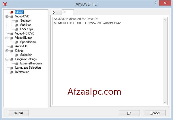 anydvd License Key