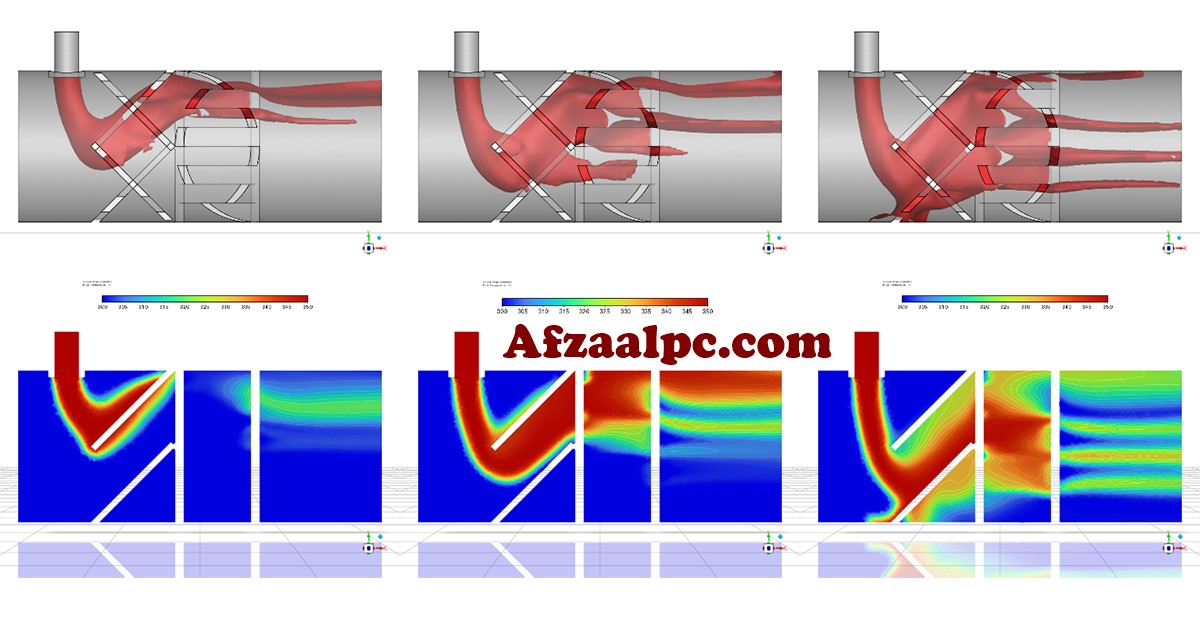 ANSYS Fluent serial Key Free Download